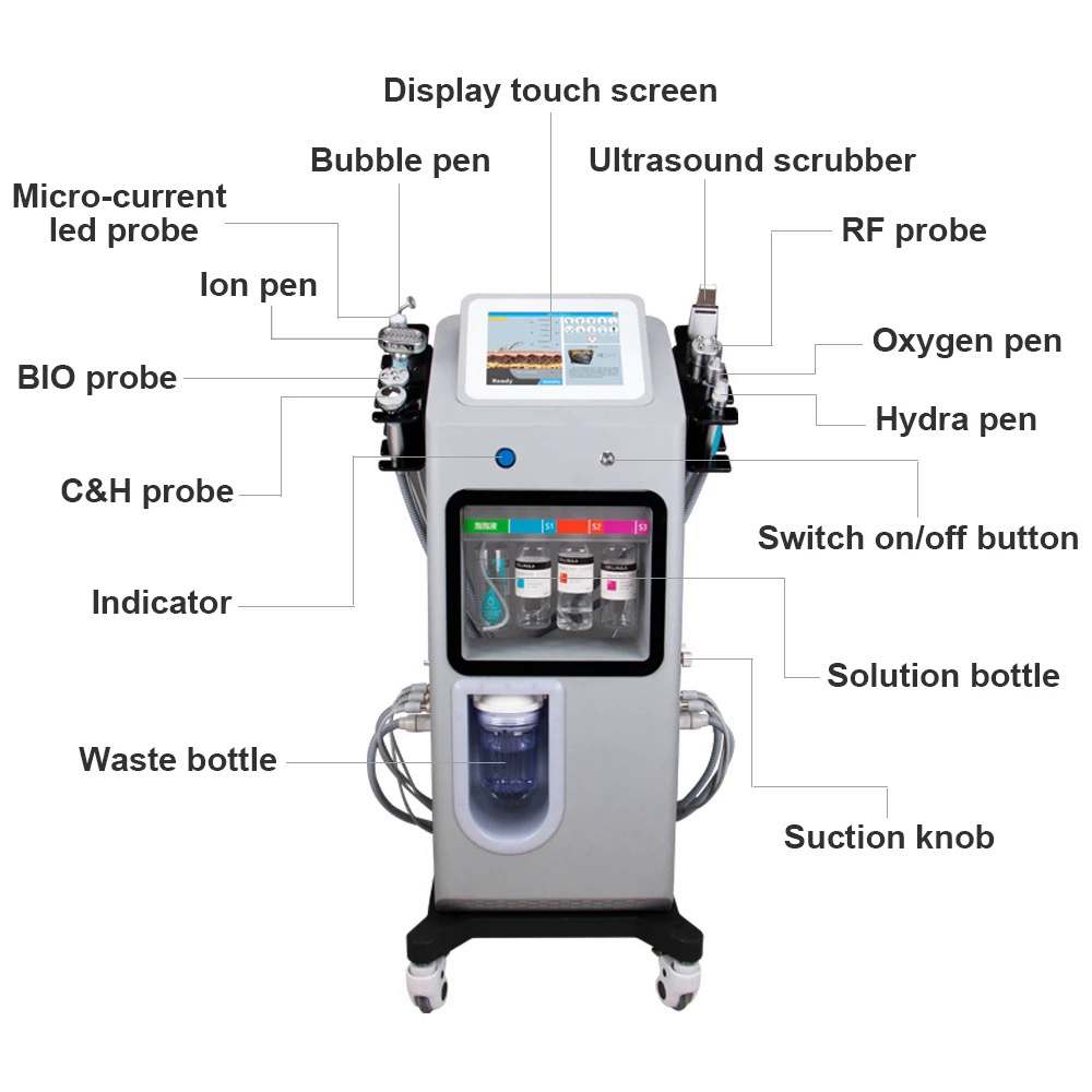 هیدروفیشیال ایستاده ۱۲ کاره
