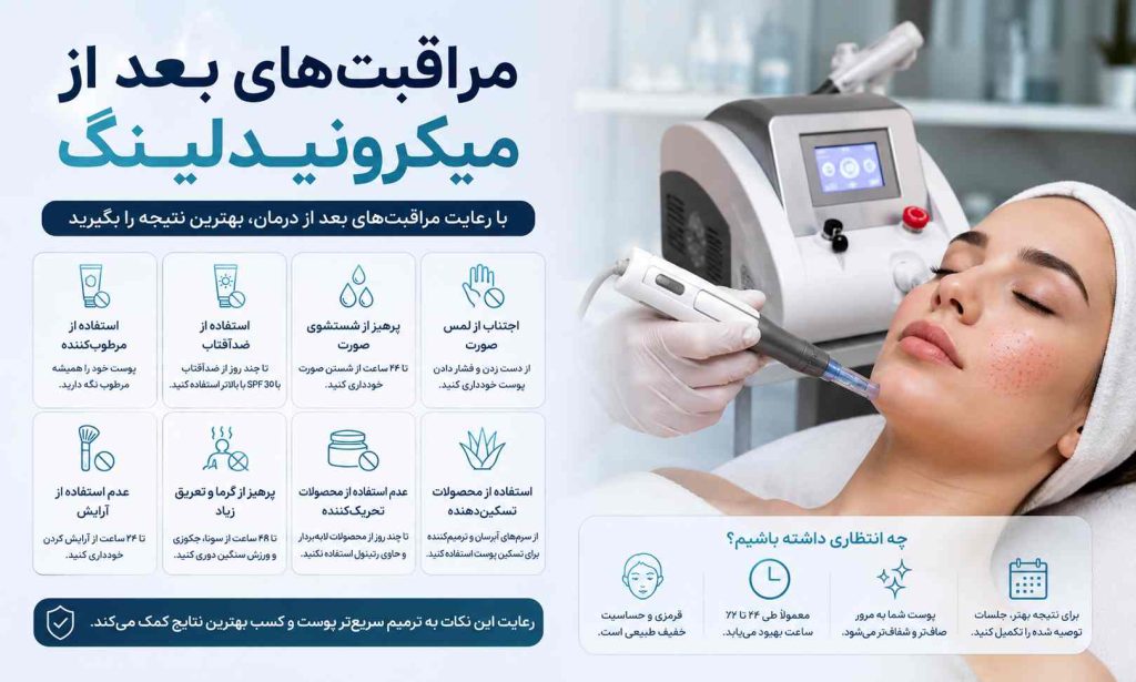 مراقبت‌های بعد از میکرونیدلینگ